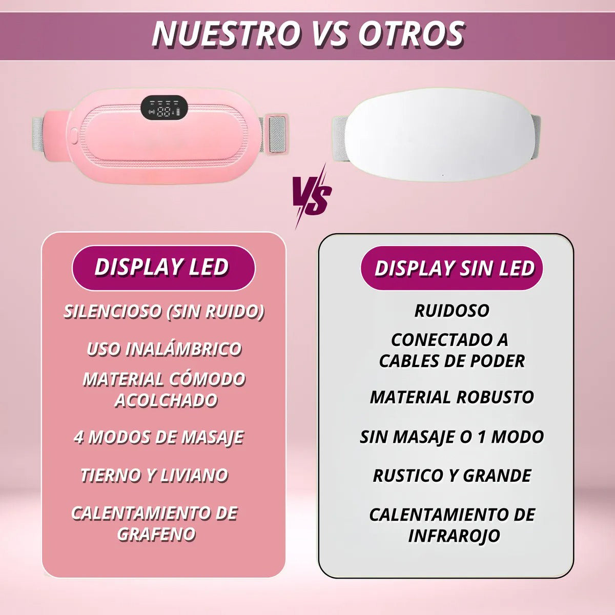 CINTURÓN TÉRMICO PRO PARA CÓLICOS MENSTRUALES PORTÁTIL RECARGABLE